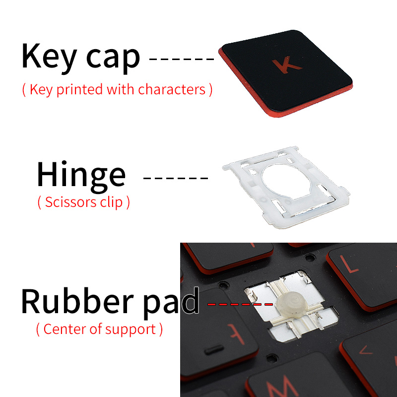 Replacement For HUAWEI MatePad - Table Tennis 11 评论和价格