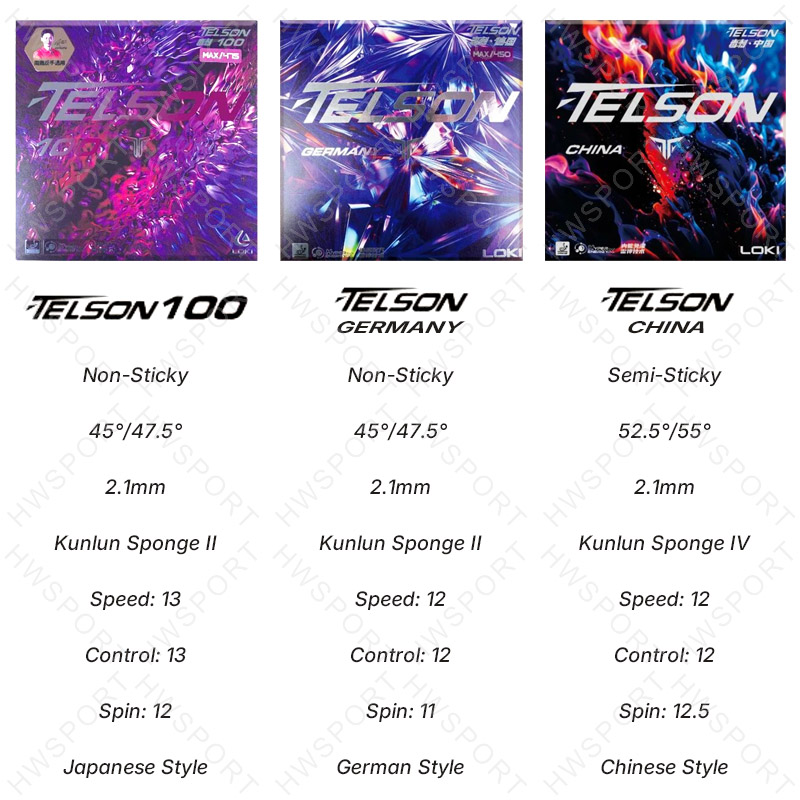 LOKI TELSON Series Table Tenni - Table Tennis Movie 评论和价格