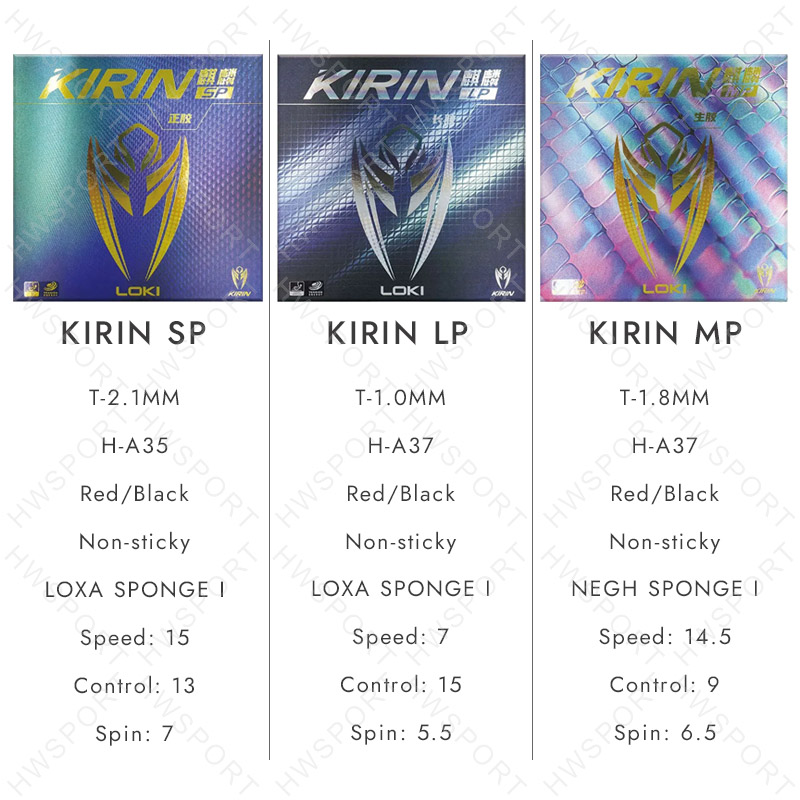 LOKI KIRIN Pimples-Out Table T - Table Tennis Movie 评论和价格