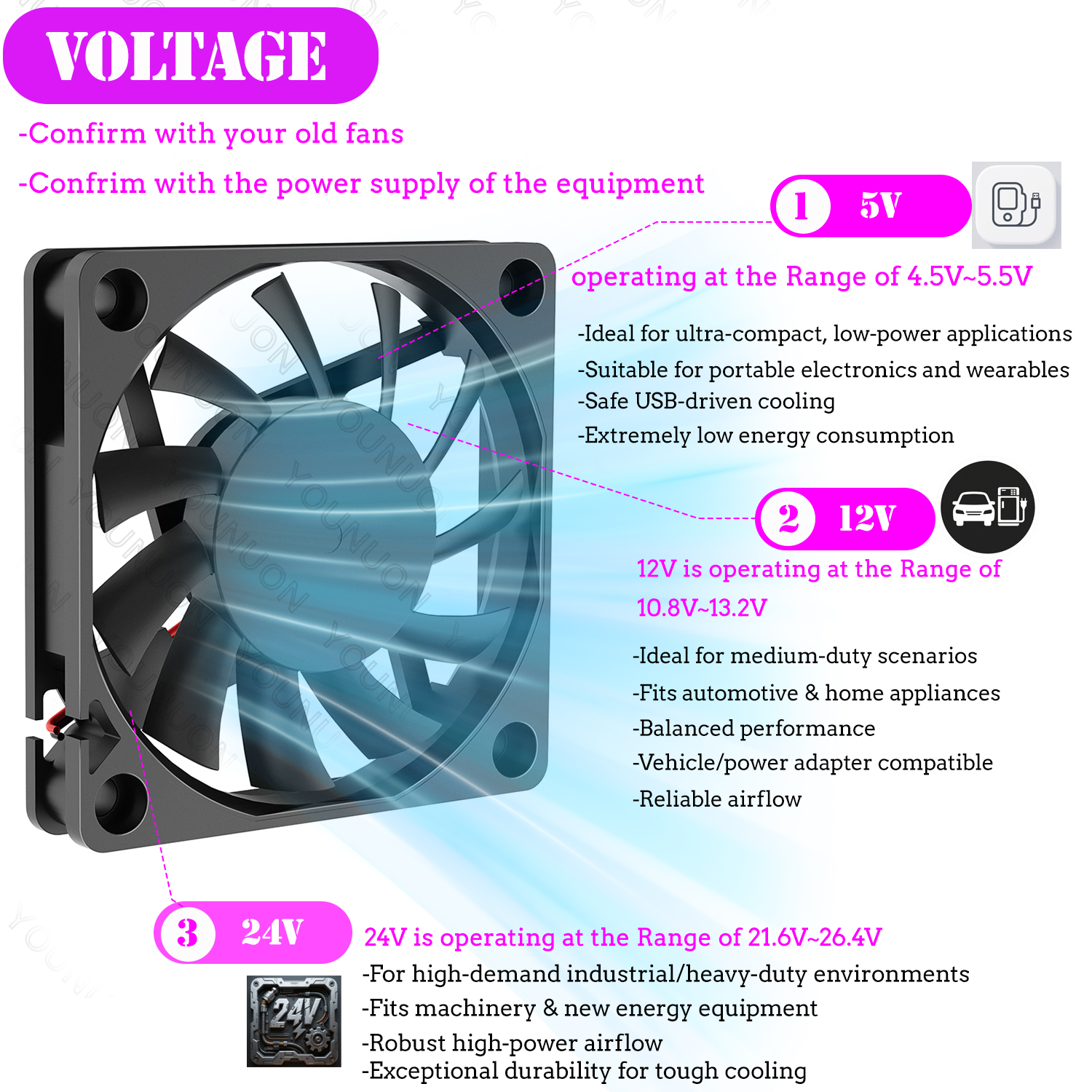 2PCS 60mm 5V 12V 24V Brushless - Table Tennis 11 评论和价格